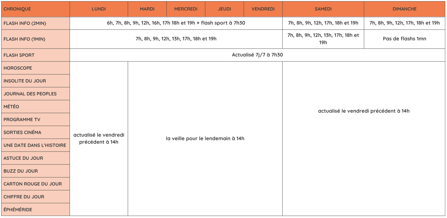 Capture d’écran 2026-09-18 à 12.10.50.png